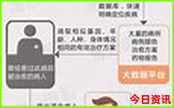 暑假避暑去哪里旅游好